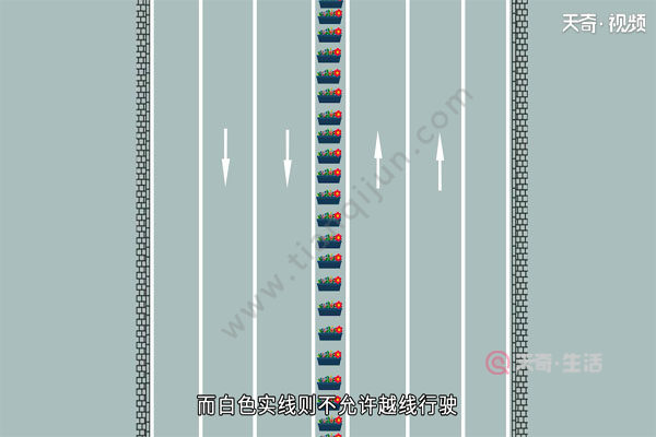 Traffic markings and illustrations