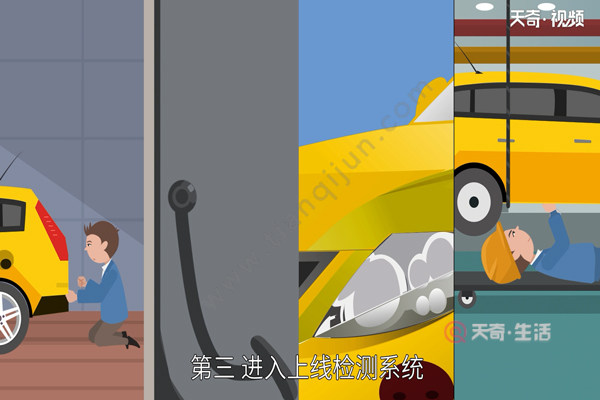 Car review process