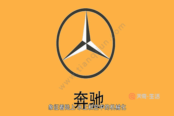 Comprehensive list of car logos and names